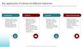 Key Application Of Robotics In Different Industries Popular Artificial Intelligence AI SS V