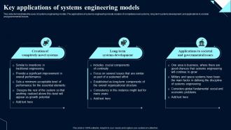 Key Applications Engineering Models System Design Optimization Systems Engineering MBSE