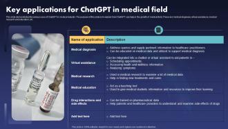 Key Applications For Chatgpt In Medical Field Ppt Slides Inspiration