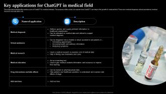 Key Applications For ChatGPT In Medical Field Regenerative Ai