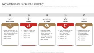 Key Applications For Robotic Assembly 3d Printing In Manufacturing