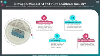 Key Applications Of Ai And 5G In Healthcare Industry
