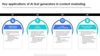 Key Applications Of AI Text Generators In AI Content Generator Platform AI SS V