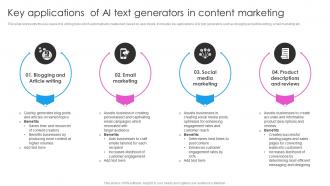 Key Applications Of AI Text Generators In Content Deploying AI Writing Tools For Effective AI SS V