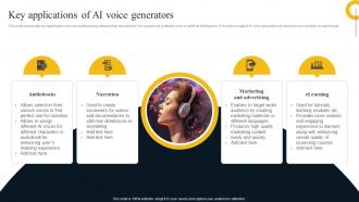 Key Applications Of AI Voice Generators AI Text To Image Generator Platform AI SS V