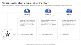 Key Applications Of AR In Maintenance And Repair Leveraging Augmented ...