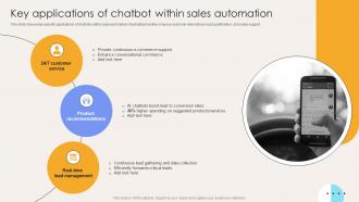 Key Applications Of Chatbot Within Sales Automation Elevate Sales Efficiency