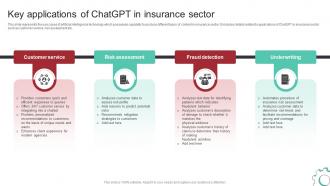 Key Applications Of ChatGPT In Insurance Sector Deploying ChatGPT For Automating ChatGPT SS V