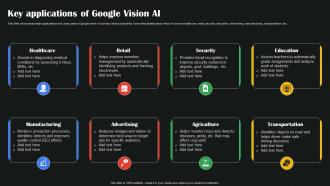Key Applications Of Google Vision AI Google To Augment Business Operations AI SS V