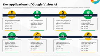 Key Applications Of Google Vision AI How To Use Google AI For Your Business AI SS