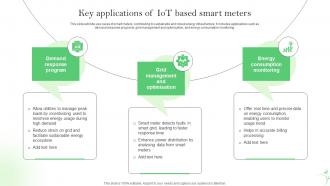 Key Applications Of IoT Based Smart Meters IoT Energy Management Solutions IoT SS