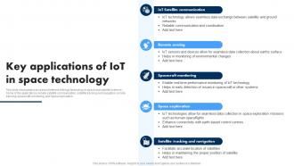 Key Applications Of IoT In Space Technology Extending IoT Technology Applications IoT SS