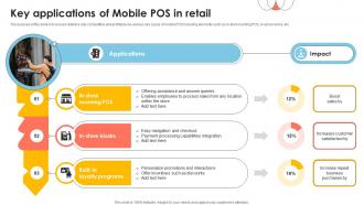 Key Applications Of Mobile POS In Retail
