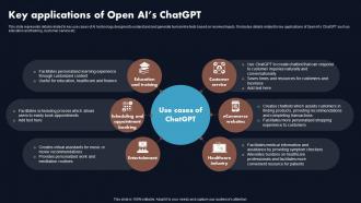 Key Applications Of Open Ais Chatgpt Chatgpt Revolutionizing The Education Sector ChatGPT SS