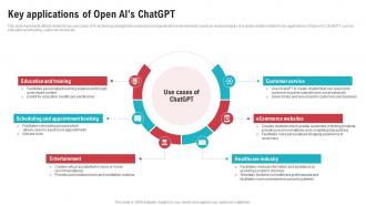Key Applications Of Open AIs ChatGPT Open AIs ChatGPT Vs Google Bard ChatGPT SS V