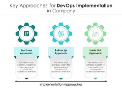 Key approaches for devops implementation in company