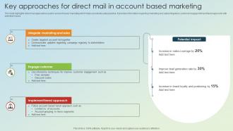 Key Approaches For Direct Mail In Account Based Marketing