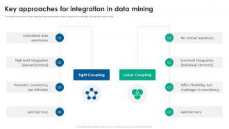 Key Approaches For Integration In Data Mining