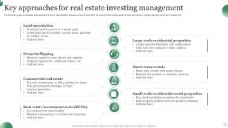 Key Approaches For Real Estate Investing Management