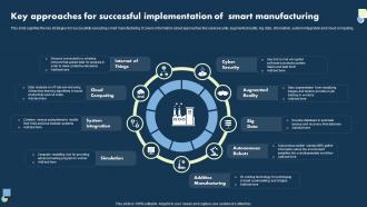 Key Approaches For Successful Implementation Of Smart Manufacturing