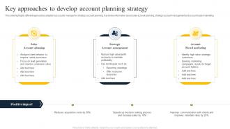 Key Approaches To Develop Account Planning Strategy
