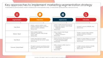 Key Approaches To Implement Marketing Segmentation Strategy