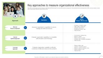 Key Approaches To Measure Process Automation To Enhance Operational Effectiveness Strategy SS V