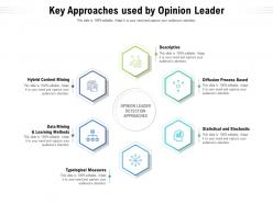 Key approaches used by opinion leader