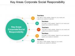 Key areas corporate social responsibility ppt powerpoint presentation file outline cpb