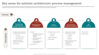 Key Areas For Solution Architecture Process Management