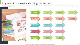 Key Areas In Transaction Due Diligence Services