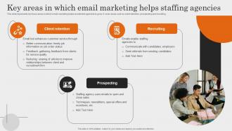 Key Areas In Which Email Marketing Helps Staffing Comprehensive Guide To Employment Strategy SS V