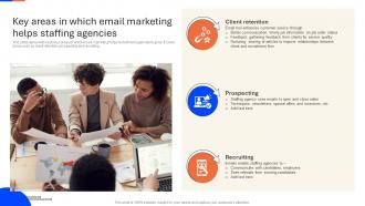 Key Areas In Which Email Marketing Recruitment Agency Advertisement Strategy SS V