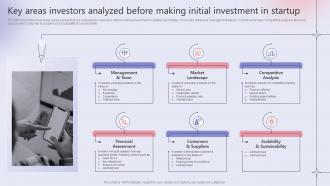 Key Areas Investors Analyzed Before Making Initial Investment In Startup