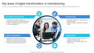 Key Areas Of Digital Transformation Ensuring Quality Products By Leveraging DT SS V