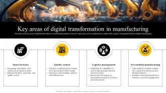Key Areas Of Digital Transformation In Manufacturing Enabling Smart Production DT SS