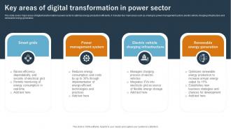 Key Areas Of Digital Transformation In Power Sector