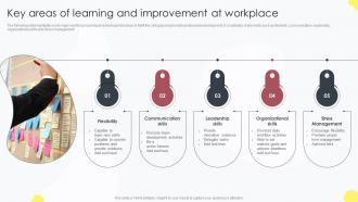 Key Areas Of Learning And Improvement At Workplace