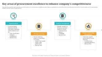 Key Areas Of Procurement Excellence To Enhance Companys Competitiveness