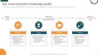 Key Areas Of Product Leadership Model