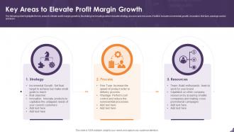 Key Areas To Elevate Profit Margin Growth