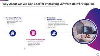 Key areas we will consider forintroducing devops pipeline within software