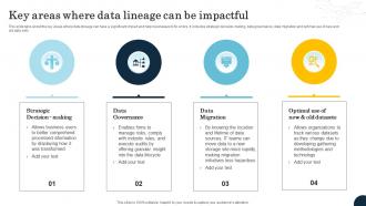 Key Areas Where Data Lineage Can Be Impactful Data Lineage Types It
