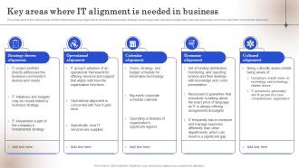 Key Areas Where IT Alignment Is Needed In Business Ppt Outline Graphics Tutorials