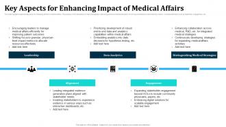 Key Aspects For Enhancing Impact Of Medical Affairs