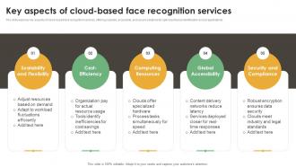 Key Aspects Of Cloud Based Face Recognition Services