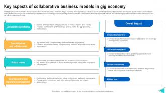 Key Aspects Of Collaborative Business Models In Gig Economy