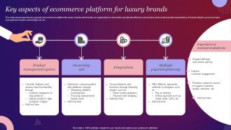 Key Aspects Of Ecommerce Platform For Luxury Brands