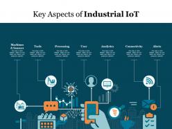 Key aspects of industrial iot