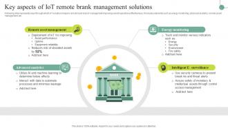 Key Aspects Of IoT Remote Brank Management Solutions Comprehensive Guide For IoT SS